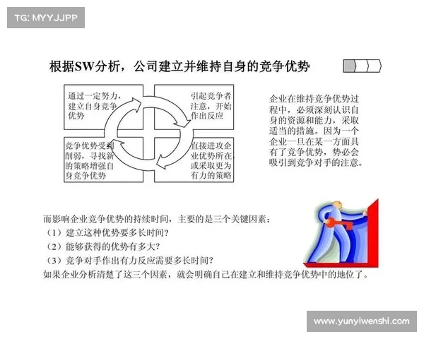 如何应对《跨越王国纷争》在市场中日益激烈的竞争挑战与策略分析 如何应对《跨越王国纷争》在市场中日益激烈的竞争挑战与策略分析