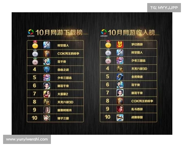 手游评测报告撰写要点与技巧分析如何全面呈现游戏优缺点 手游评测报告撰写要点与技巧分析如何全面呈现游戏优缺点