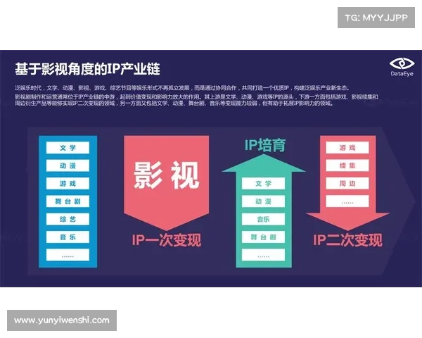 手游评测报告中的必备技巧与关键要素全面解析 手游评测报告中的必备技巧与关键要素全面解析
