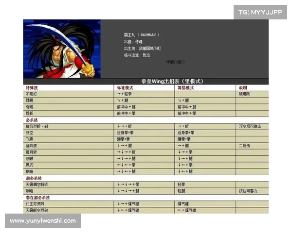 拳皇97终极秘籍全面解析 强化技巧与终极攻略大全 拳皇97终极秘籍全面解析 强化技巧与终极攻略大全