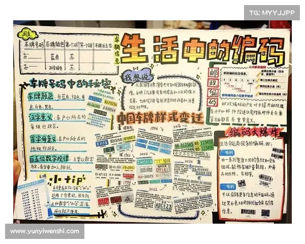 解锁网络奇观的十大技巧带你畅游数字世界的奇妙奥秘 解锁网络奇观的十大技巧带你畅游数字世界的奇妙奥秘