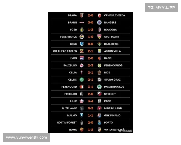 2023欧国联比赛时间安排及各阶段赛程详细介绍