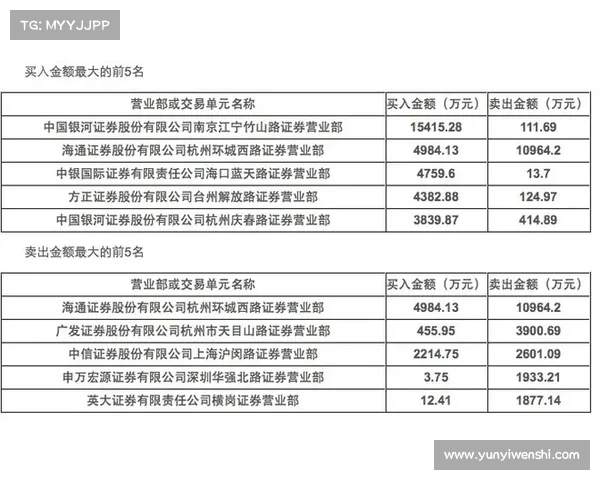 全面解析欧协杯决赛关键规则及比赛流程与裁判判罚要点全方位指南