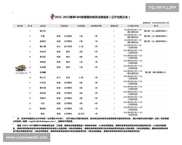 冬季转会窗全时间线揭秘不可错过的重要节点与关键截止时刻全面梳理