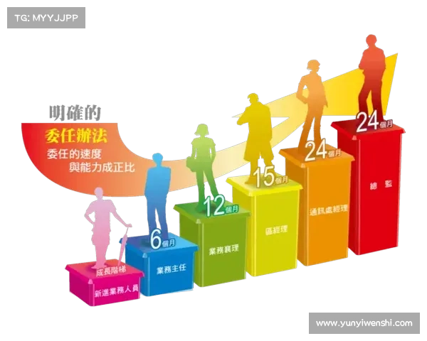 如何实现皇马崛起与复兴的战略路径与发展蓝图分析 如何实现皇马崛起与复兴的战略路径与发展蓝图分析