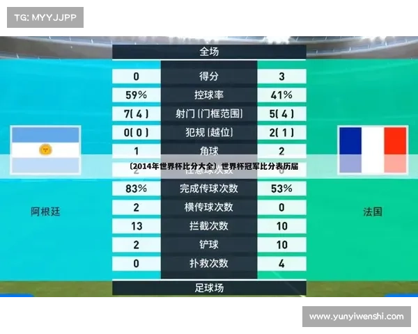 德国与巴西世界杯决赛经典回顾 突破与荣耀的巅峰对决